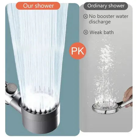 CAPUL DE DUȘ GERMAN MULTIFUNCȚIONAL CU MASAJ ȘI FILTRU